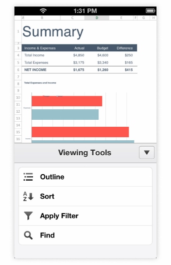 Summary chart and viewing tools